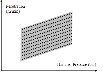 Detecting  - 1