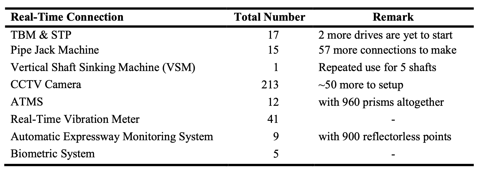 DTSS2 - 20