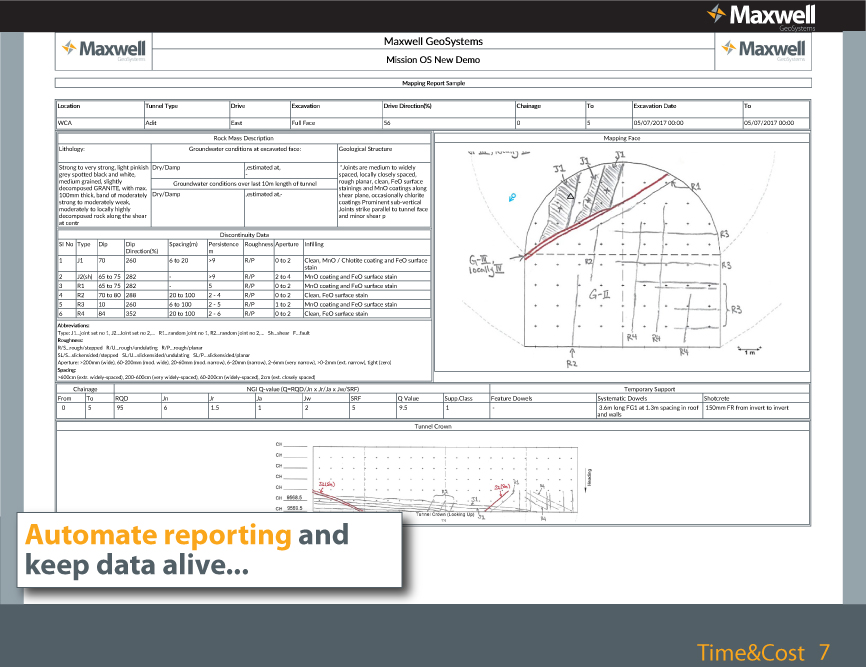 Time and Cost Analysis