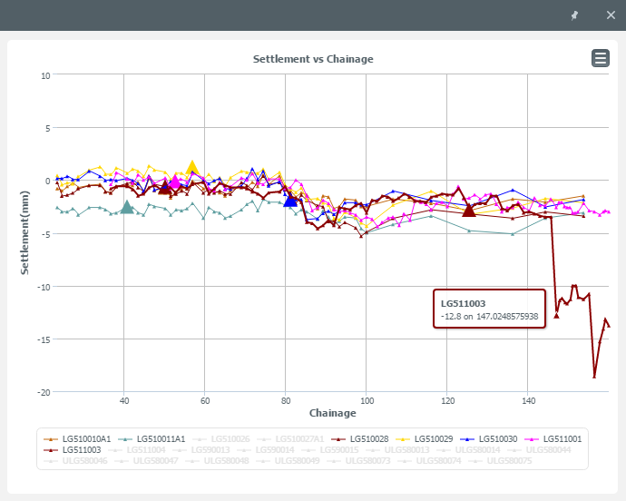 Graphing_2