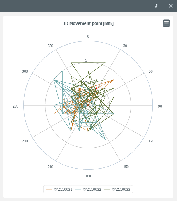 Graphing_2