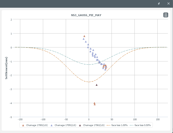 Graphing_2