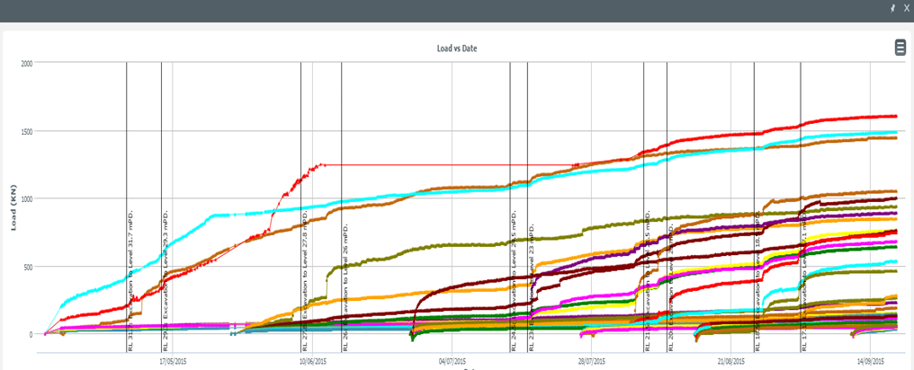 Graphing_2