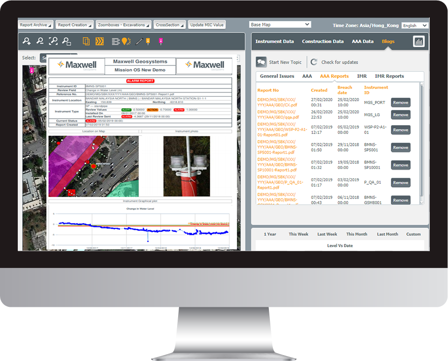 Optimising Risk Management