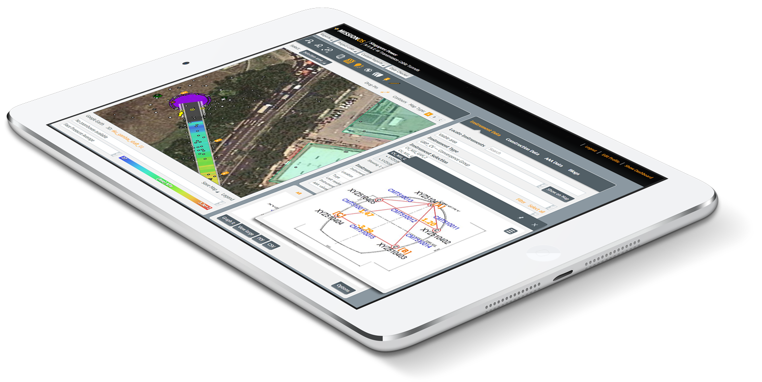 Custom Web GIS Interface In Plan