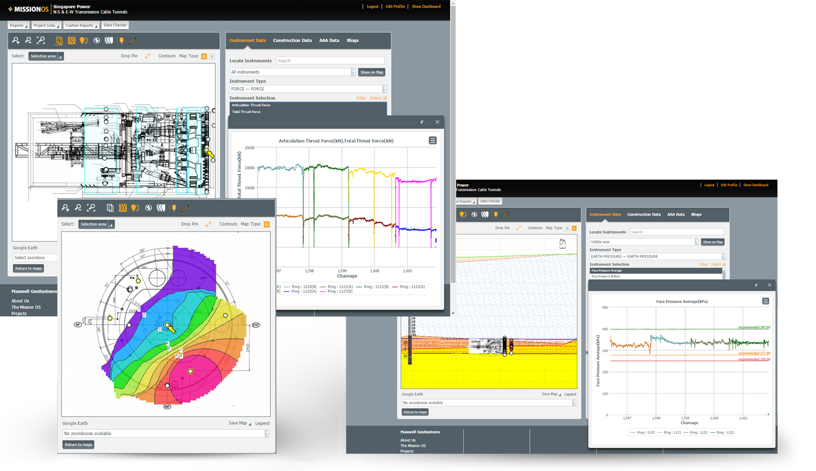 Custom GIS In Section