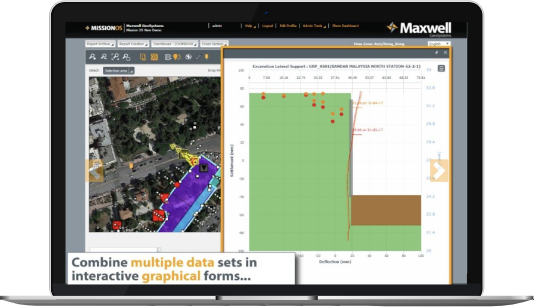 construction data analytics software