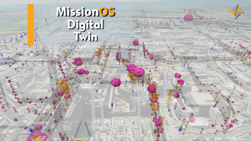 MissionOS Digital Twin