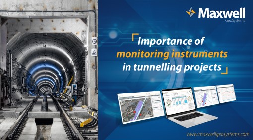 Instrumentation Monitoring