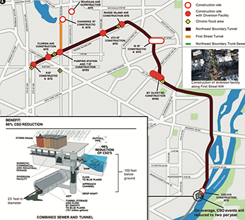 DC Water - Northeast Boundary