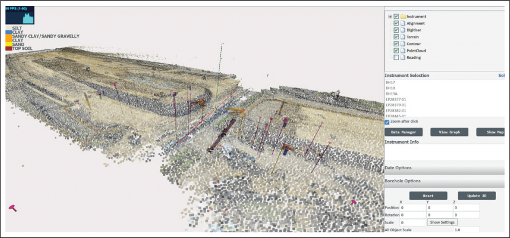 MissionOS: Creating Complete Common Data Environment for BIM