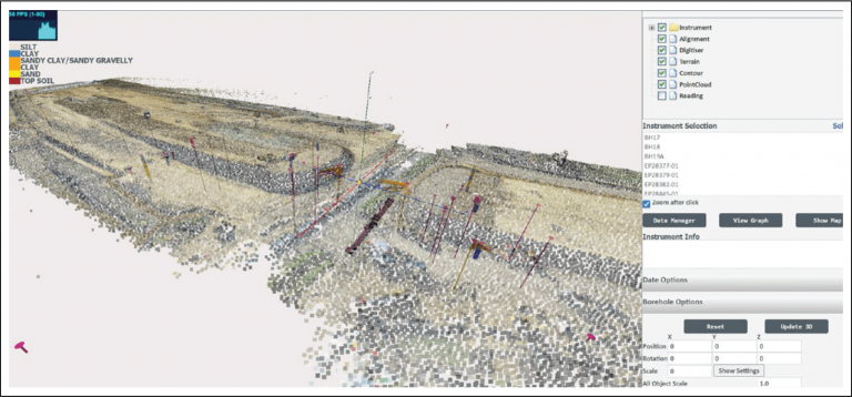 MissionOS: Creating Complete Common Data Environment for BIM