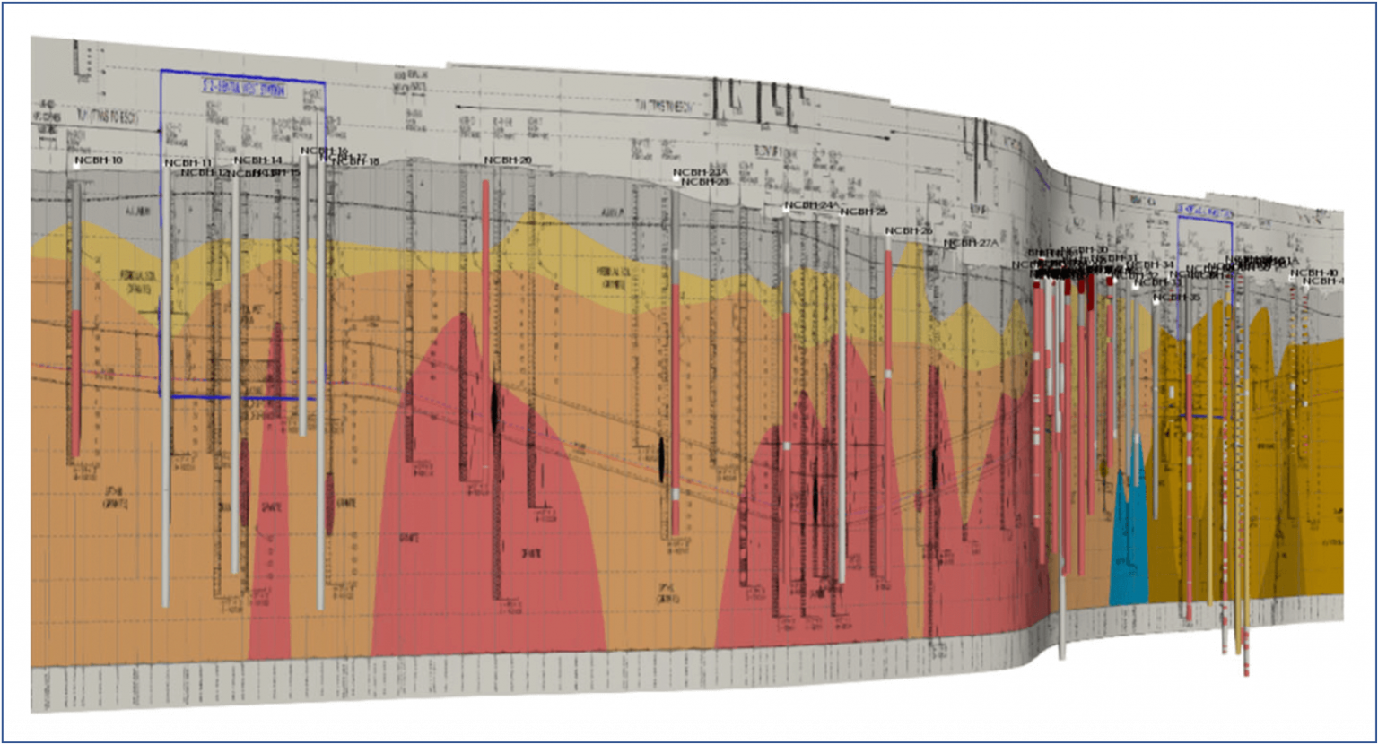 Ground Risk Services | Geostatistics for Better Projects
