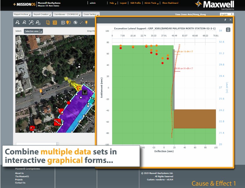 missionos-features-cause-and-effect-1