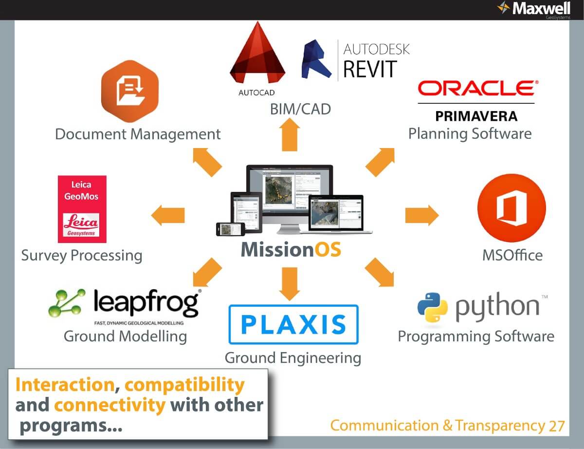 missionos-features-communication-and-transparency-27