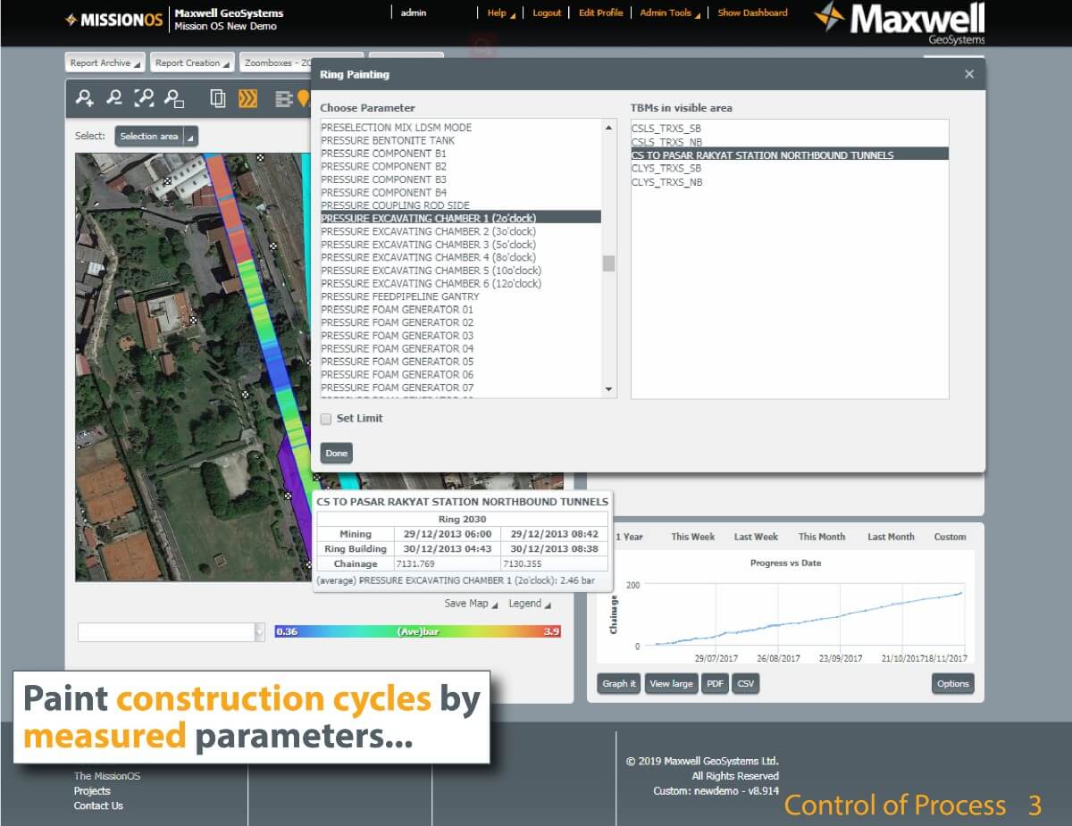 missionos-features-control-of-process-3