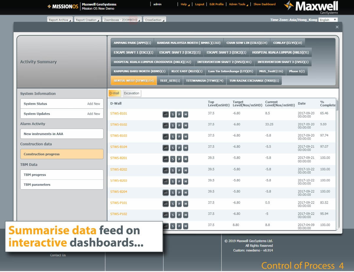 missionos-features-control-of-process-4
