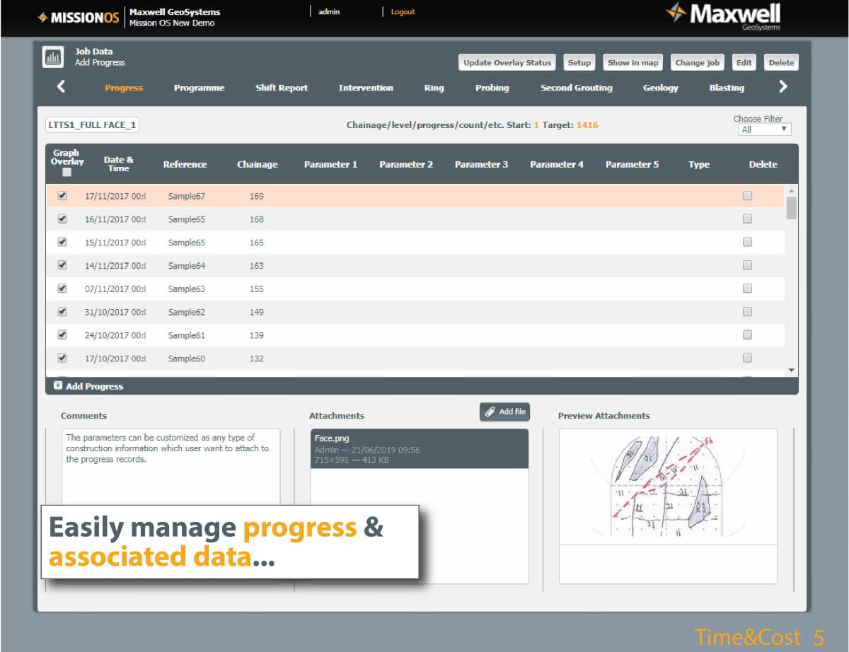 missionos-features-time-and-cost-5